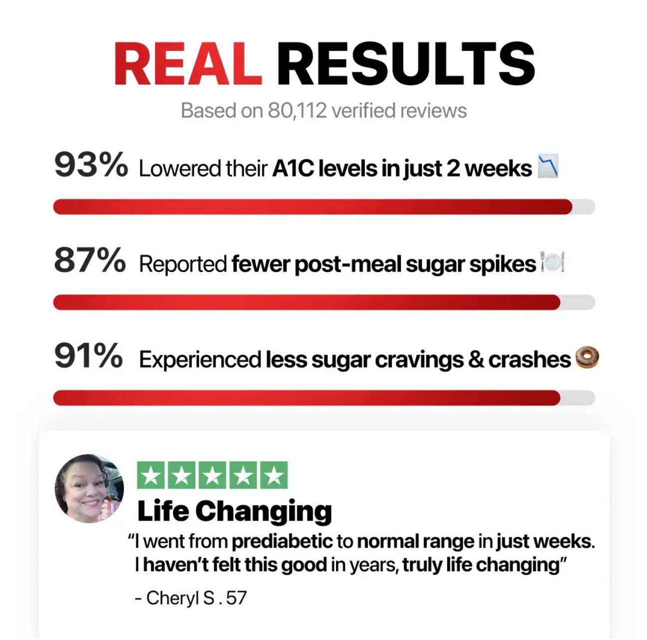 7-in-1 Blood Sugar Complex