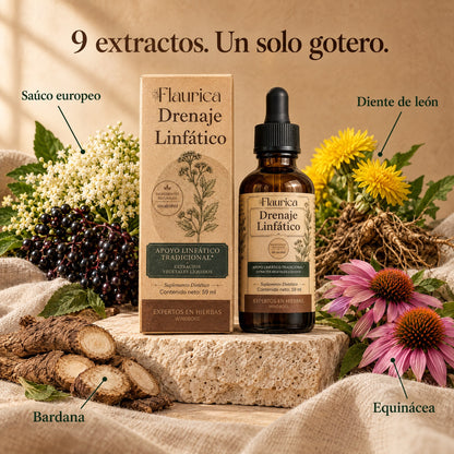 Fórmula 4 en 1 para el Drenaje Linfático