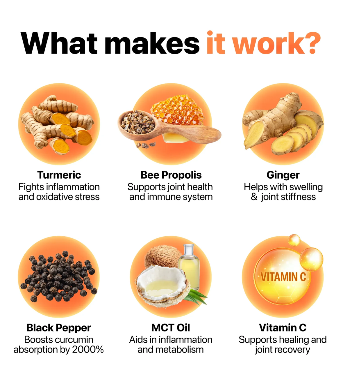 Flaurica® Turmeric Curcumin 95
