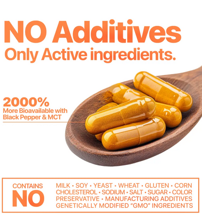 Flaurica® Turmeric Curcumin 95