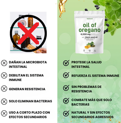 Aceite de Orégano + Semilla Negra