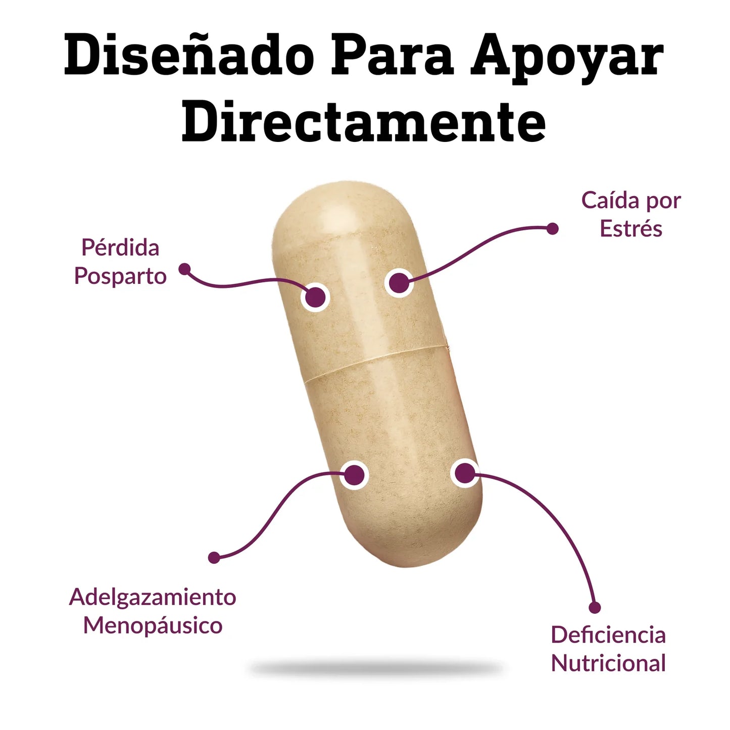 Vitaminas para el Cabello