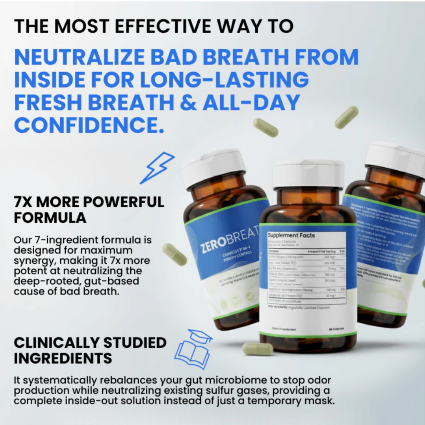 ZeroBreath™ - Stop Bad Breath From Within