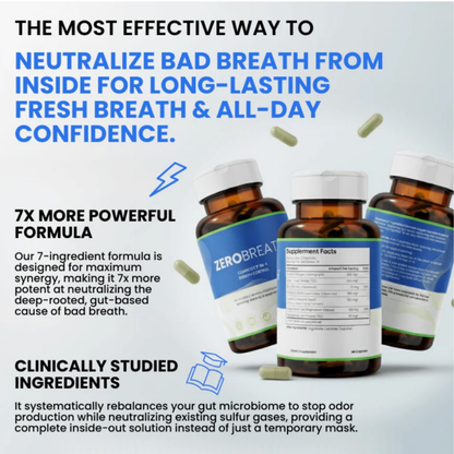 ZeroBreath™ - Stop Bad Breath From Within