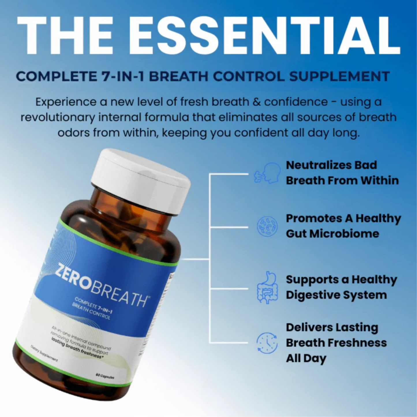 ZeroBreath™ - Stop Bad Breath From Within