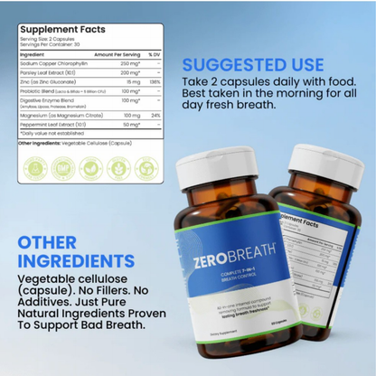 ZeroBreath™ - Stop Bad Breath From Within