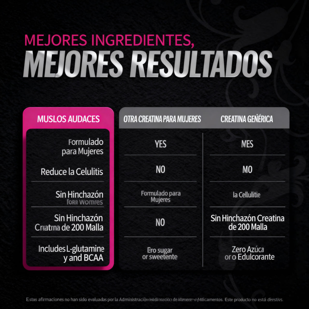 Bold Buns Creatina para mujeres - Brillo de la piel y salud capilar!