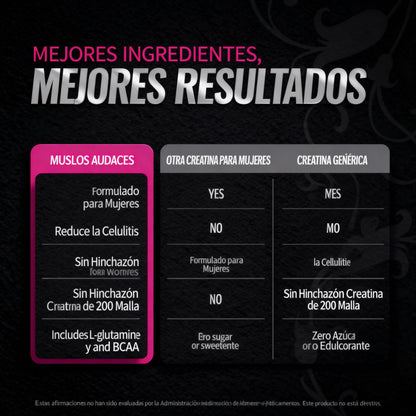 Bold Buns Creatina para mujeres - Brillo de la piel y salud capilar!